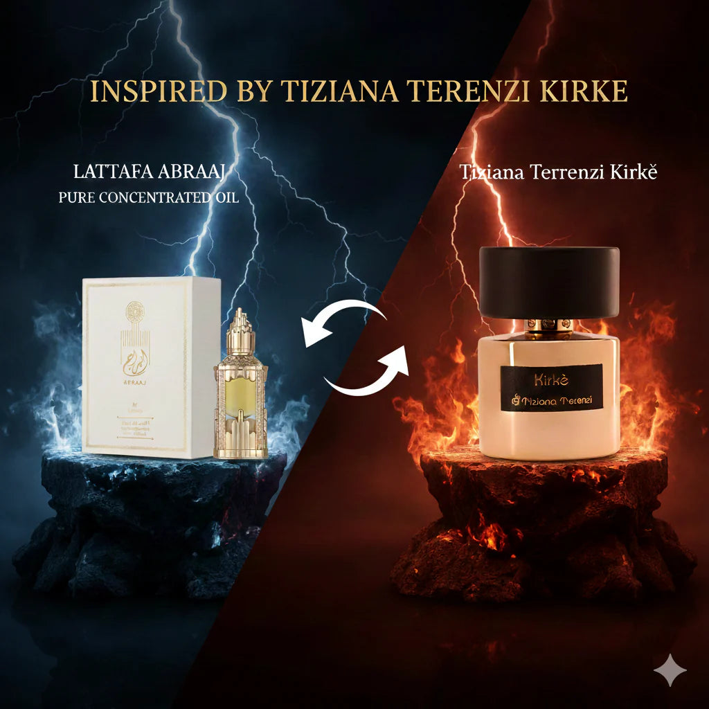 Lattafa Abraaj Pure Concentrated Oil 20ml